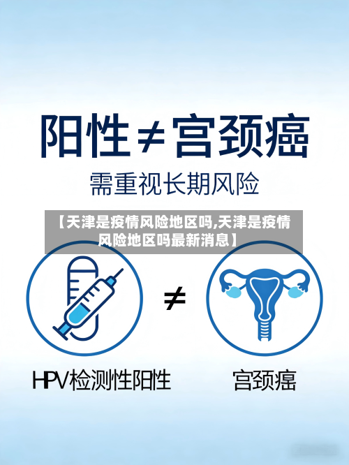 【天津是疫情风险地区吗,天津是疫情风险地区吗最新消息】-第3张图片