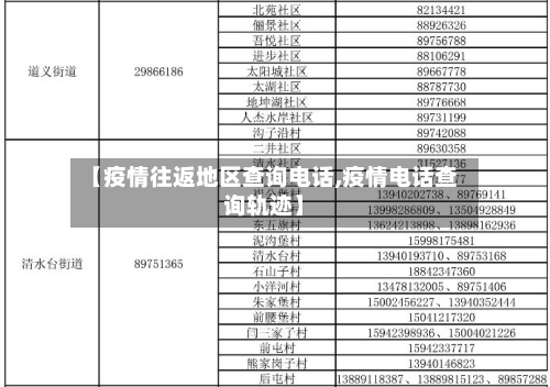 【疫情往返地区查询电话,疫情电话查询轨迹】-第3张图片