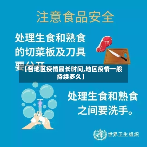 【各地区疫情最长时间,地区疫情一般持续多久】