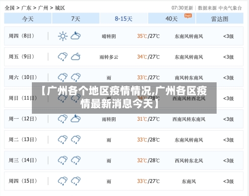 【广州各个地区疫情情况,广州各区疫情最新消息今天】