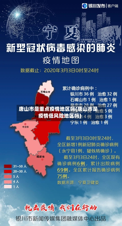 唐山市是重点疫情地区吗(唐山市是疫情低风险地区吗)-第3张图片