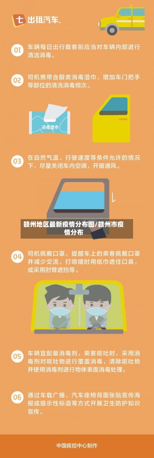 赣州地区最新疫情分布图/赣州市疫情分布-第2张图片