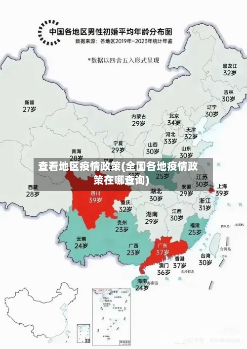 查看地区疫情政策(全国各地疫情政策在哪查询)-第2张图片