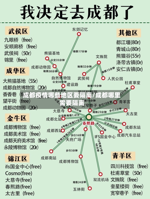 成都疫情哪些地区要隔离/成都哪里需要隔离-第3张图片