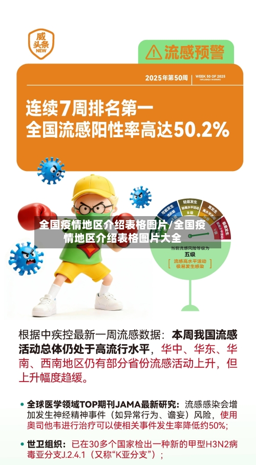 全国疫情地区介绍表格图片/全国疫情地区介绍表格图片大全