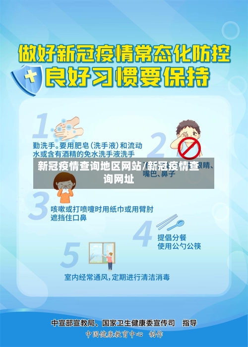 新冠疫情查询地区网站/新冠疫情查询网址-第2张图片