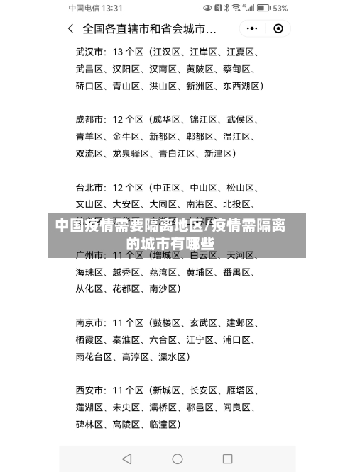 中国疫情需要隔离地区/疫情需隔离的城市有哪些