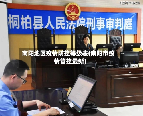 南阳地区疫情防控等级表(南阳市疫情管控最新)-第2张图片