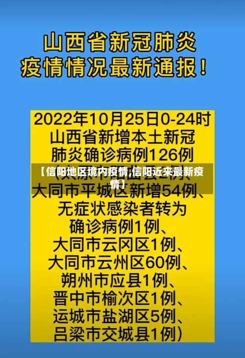 【信阳地区境内疫情,信阳近来最新疫情】-第2张图片
