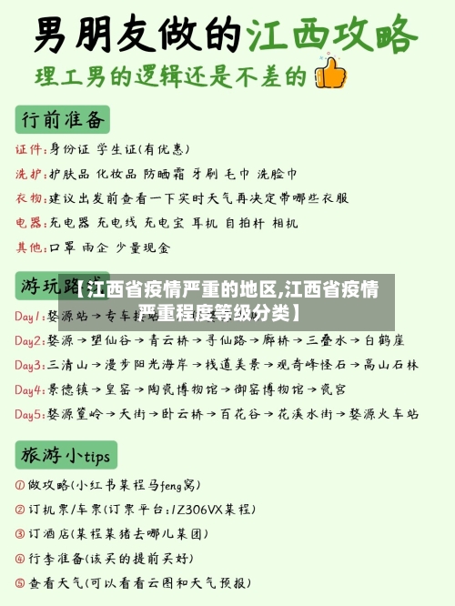 【江西省疫情严重的地区,江西省疫情严重程度等级分类】-第2张图片