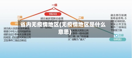 省内无疫情地区(无疫情地区是什么意思)