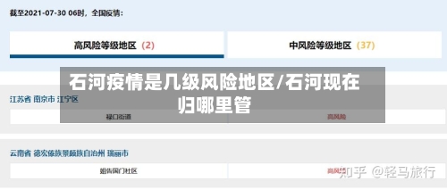 石河疫情是几级风险地区/石河现在归哪里管