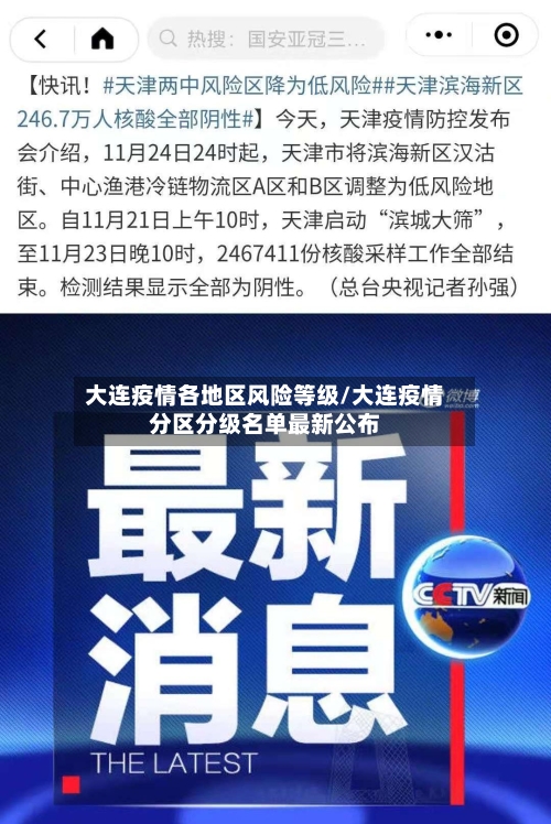大连疫情各地区风险等级/大连疫情分区分级名单最新公布-第3张图片