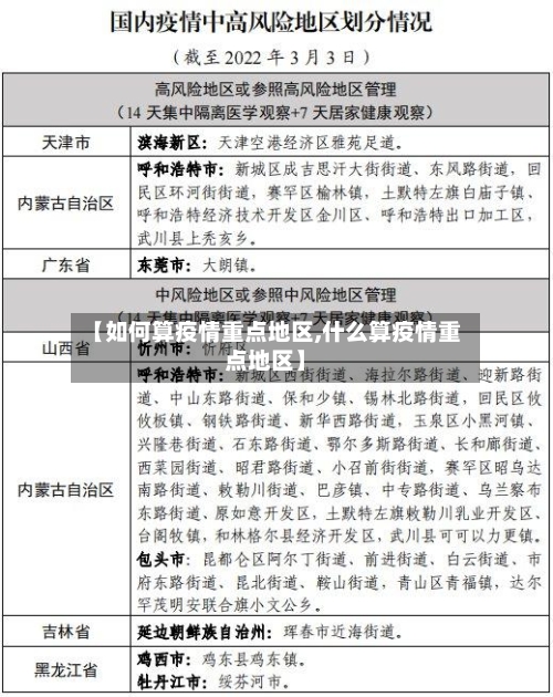 【如何算疫情重点地区,什么算疫情重点地区】-第3张图片