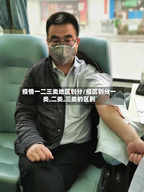 疫情一二三类地区划分/疫区划分一类,二类,三类的区别-第3张图片