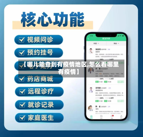 【哪儿能查到有疫情地区,怎么看哪里有疫情】-第2张图片
