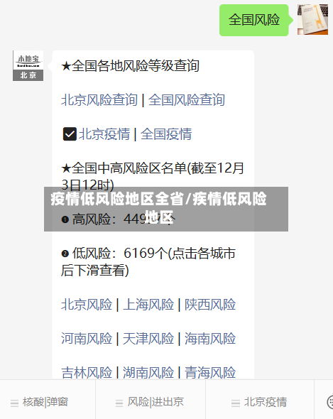 疫情低风险地区全省/疾情低风险地区-第2张图片
