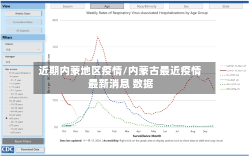 近期内蒙地区疫情/内蒙古最近疫情 最新消息 数据-第2张图片