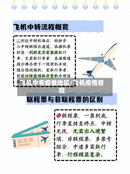 飞机中专疫情地区/飞机疫情管控