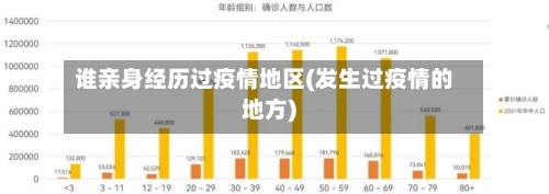 谁亲身经历过疫情地区(发生过疫情的地方)-第2张图片