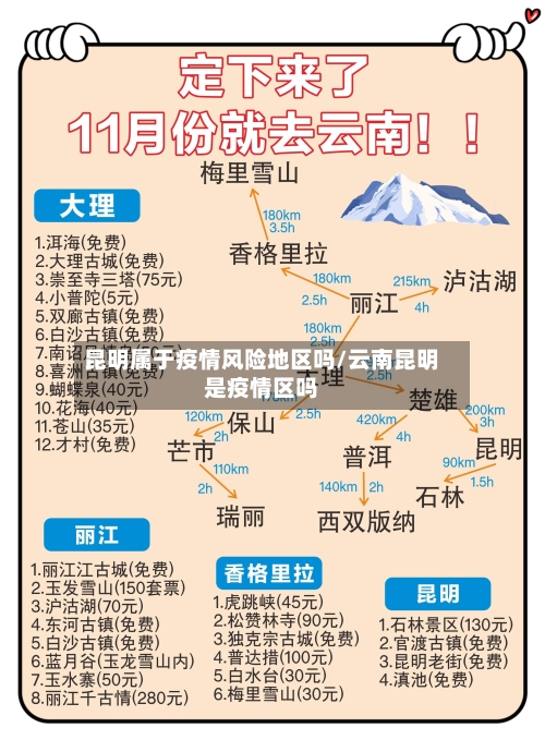 昆明属于疫情风险地区吗/云南昆明是疫情区吗