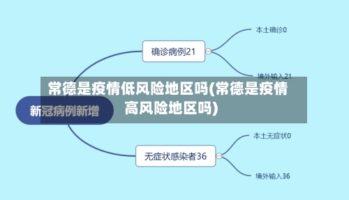 常德是疫情低风险地区吗(常德是疫情高风险地区吗)