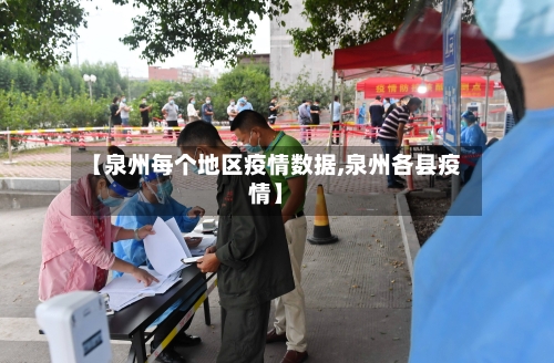 【泉州每个地区疫情数据,泉州各县疫情】