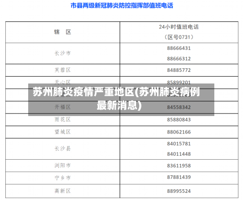 苏州肺炎疫情严重地区(苏州肺炎病例最新消息)