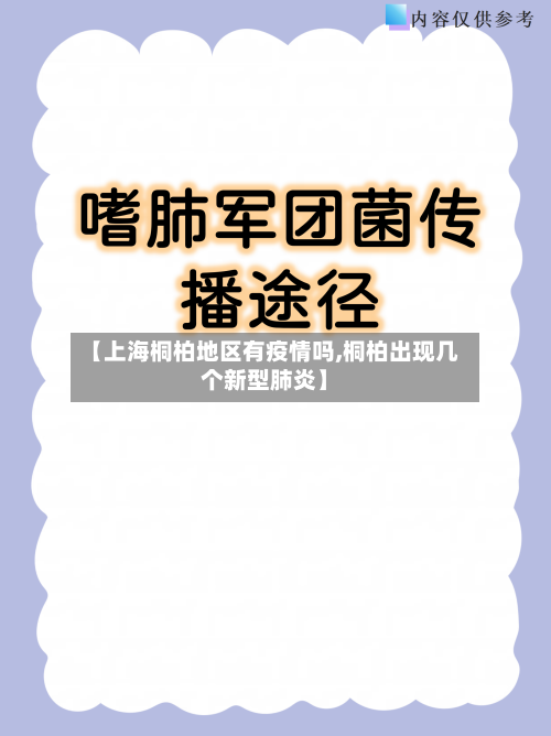 【上海桐柏地区有疫情吗,桐柏出现几个新型肺炎】