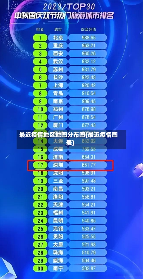 最近疫情地区地图分布图(最近疫情图表)-第2张图片