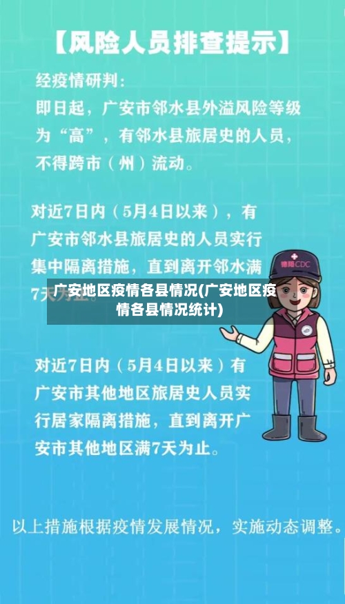 广安地区疫情各县情况(广安地区疫情各县情况统计)-第3张图片