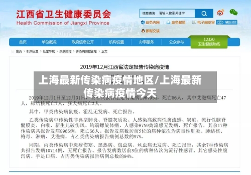 上海最新传染病疫情地区/上海最新传染病疫情今天