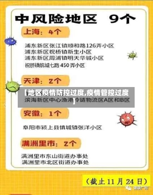 【地区疫情防控过度,疫情管控过度】-第2张图片