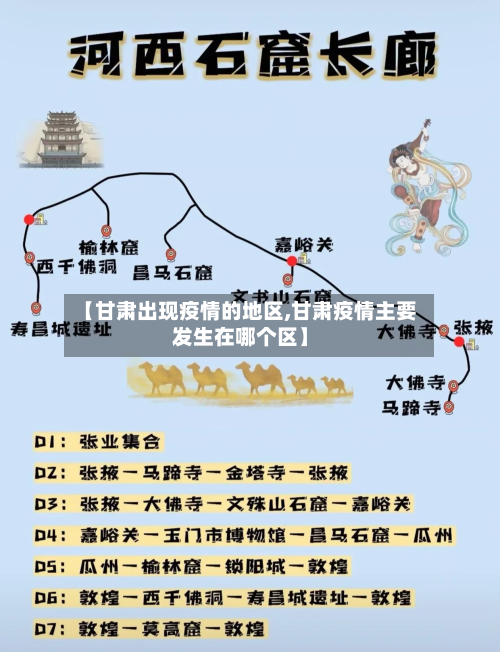 【甘肃出现疫情的地区,甘肃疫情主要发生在哪个区】