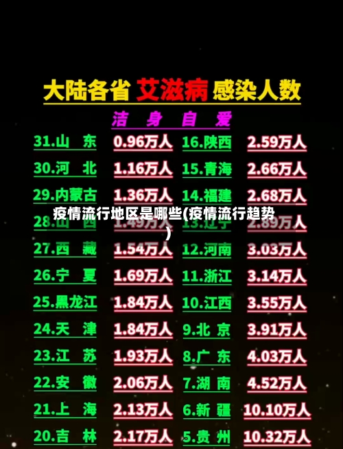 疫情流行地区是哪些(疫情流行趋势)-第2张图片