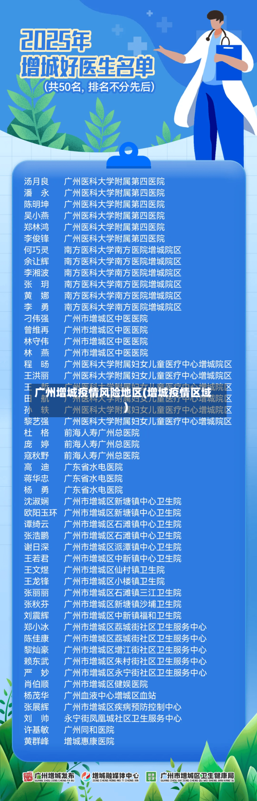 广州增城疫情风险地区(增城疫情区域)-第3张图片