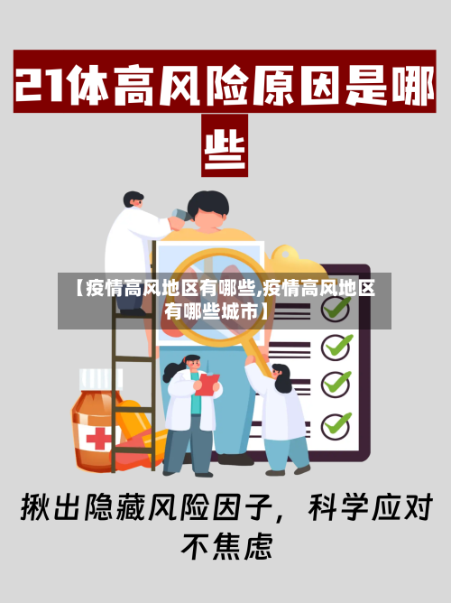 【疫情高风地区有哪些,疫情高风地区有哪些城市】-第2张图片