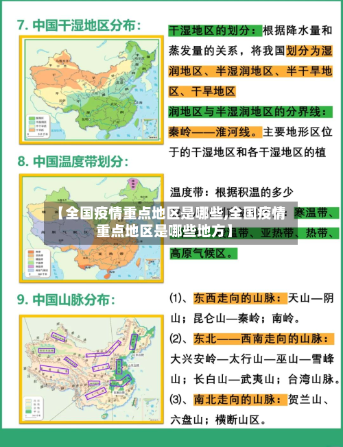 【全国疫情重点地区是哪些,全国疫情重点地区是哪些地方】
