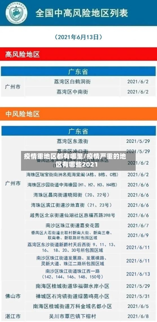 疫情重地区都有哪里/疫情严重的地区有哪些2021-第3张图片