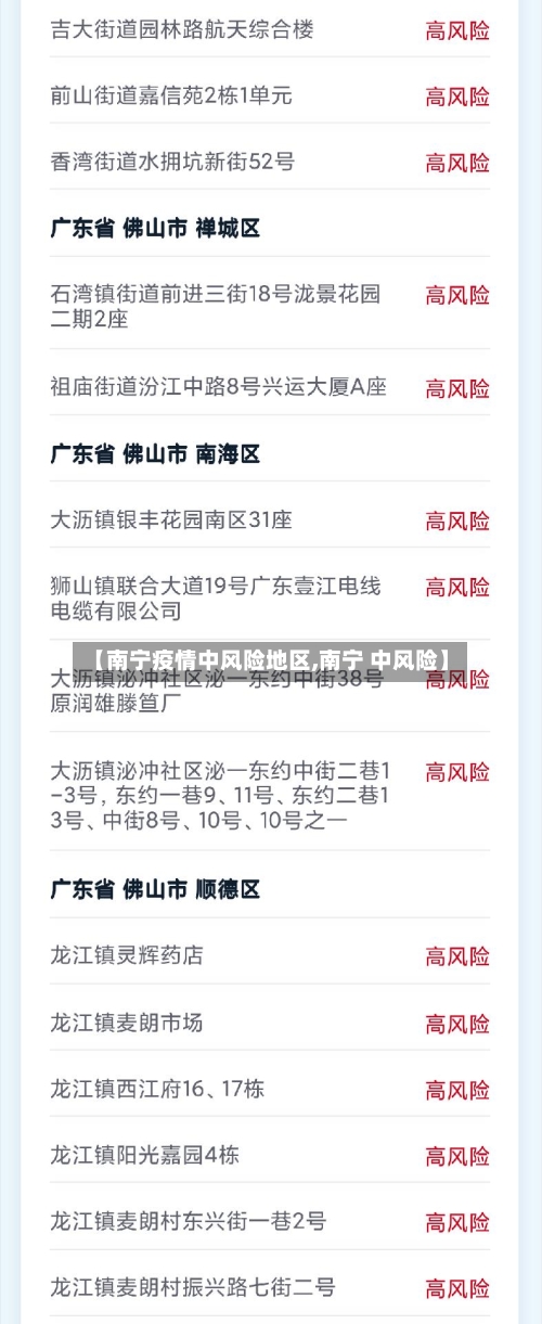 【南宁疫情中风险地区,南宁 中风险】