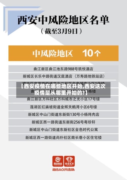 【西安疫情在哪些地区开始,西安这次疫情是从哪里开始的?】