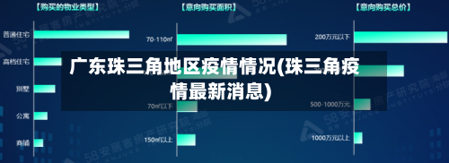 广东珠三角地区疫情情况(珠三角疫情最新消息)-第2张图片
