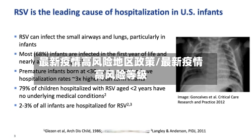 最新疫情高风险地区政策/最新疫情高风险等级-第2张图片