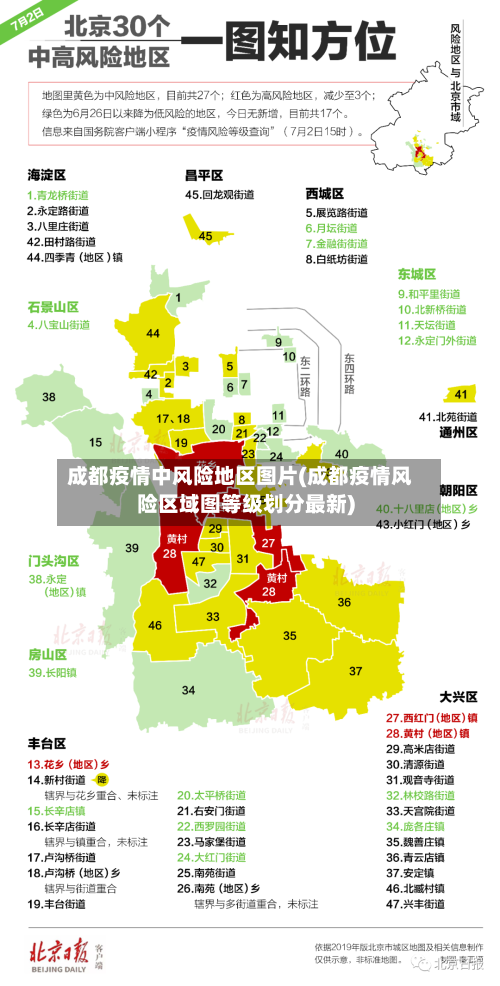 成都疫情中风险地区图片(成都疫情风险区域图等级划分最新)