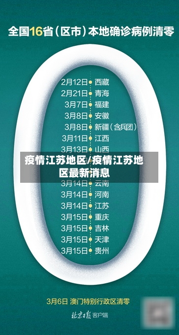 疫情江苏地区/疫情江苏地区最新消息
