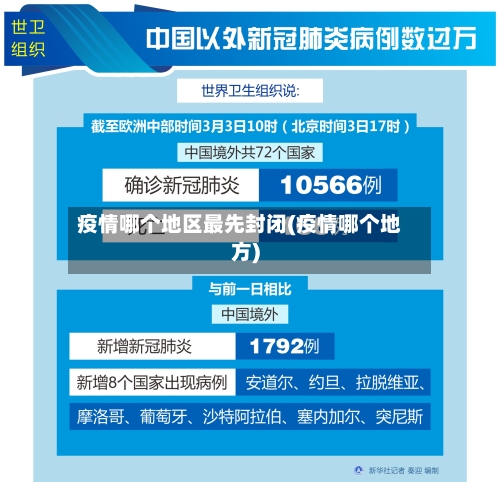 疫情哪个地区最先封闭(疫情哪个地方)-第3张图片