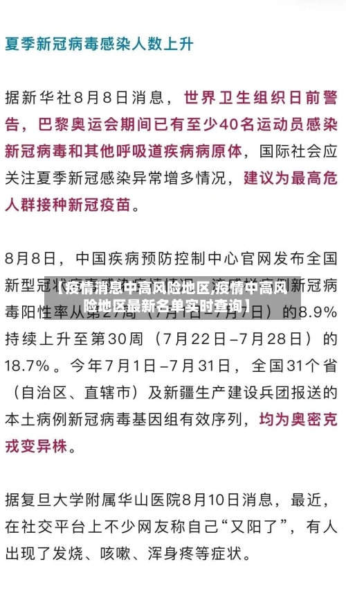 【疫情消息中高风险地区,疫情中高风险地区最新名单实时查询】-第2张图片