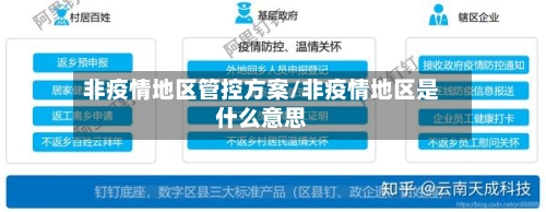 非疫情地区管控方案/非疫情地区是什么意思