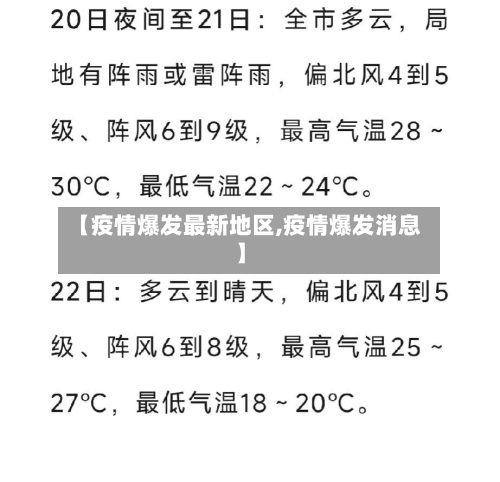 【疫情爆发最新地区,疫情爆发消息】-第3张图片