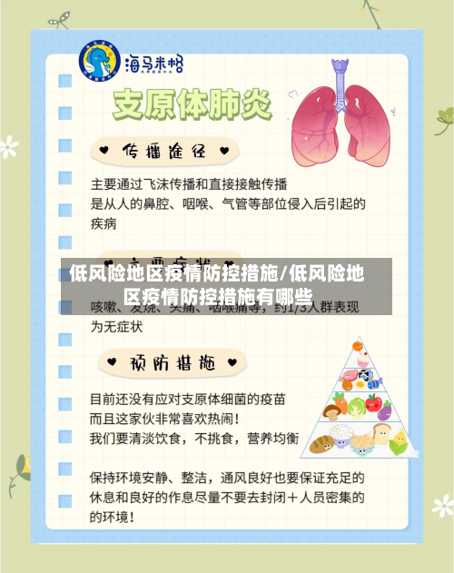 低风险地区疫情防控措施/低风险地区疫情防控措施有哪些-第3张图片